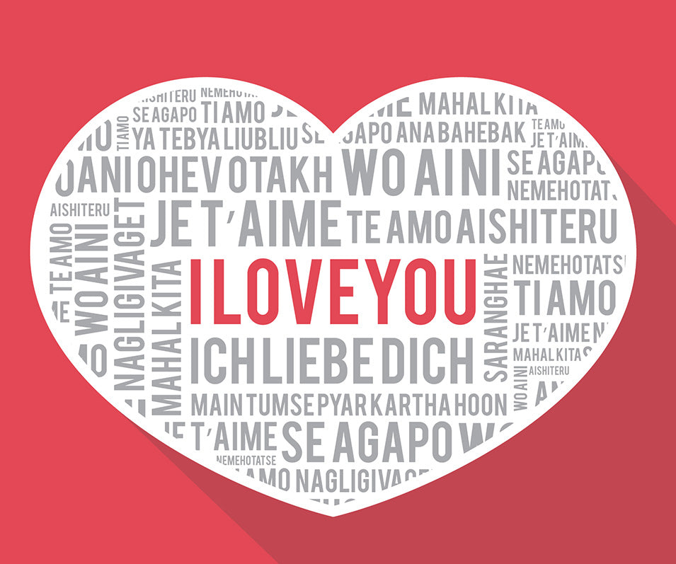 What is your Love Language